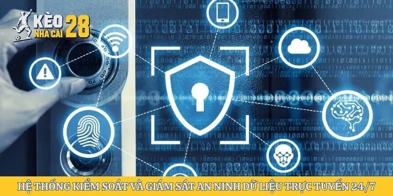 Hệ thống kiểm soát và giám sát an ninh dữ liệu trực tuyến 24/7 