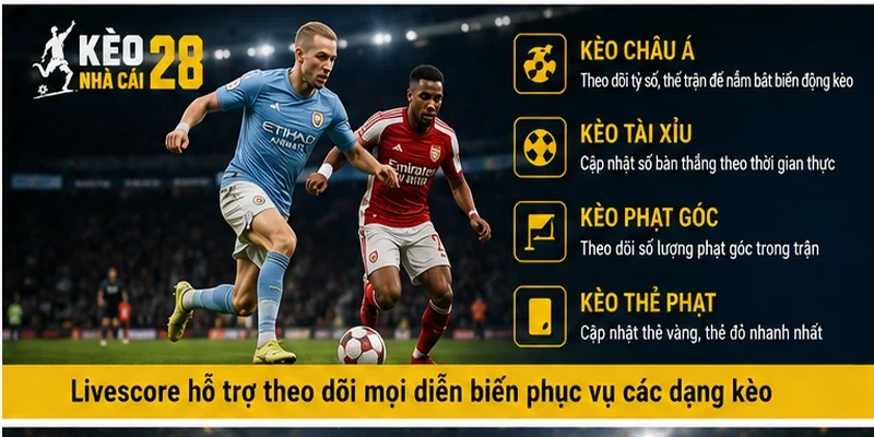 Livescore hỗ trợ theo dõi mọi diễn biến phục vụ các dạng kèo